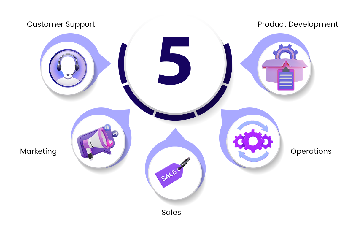 Where-Chatbots-Fit-in-Your-Digital-Business-Strategy.png