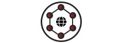 Digital Experience Platform