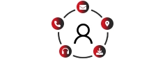 Customer Data Platform